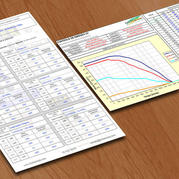 Instruções de uso, planilhas e programas